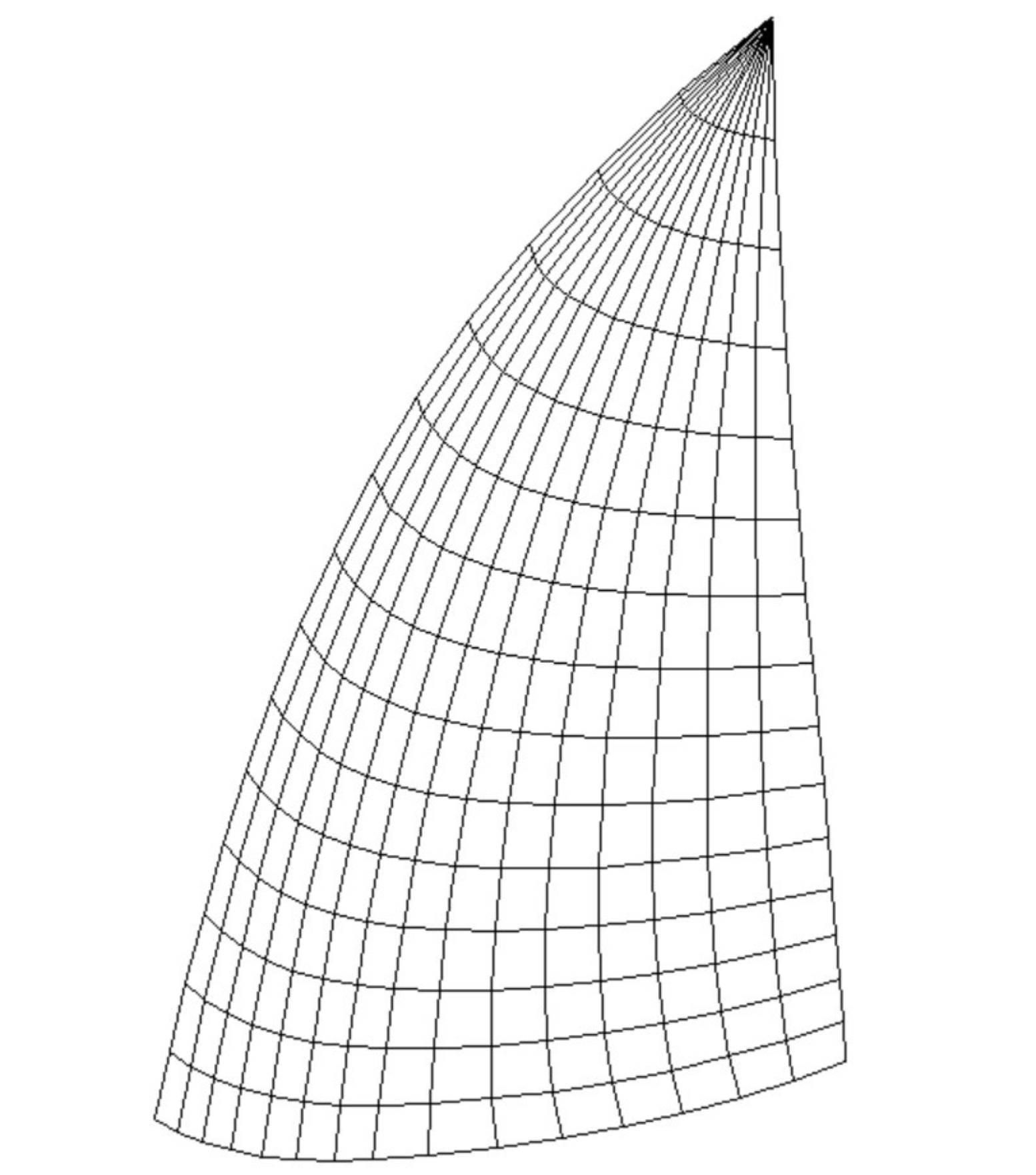 J/100 Code0 C1