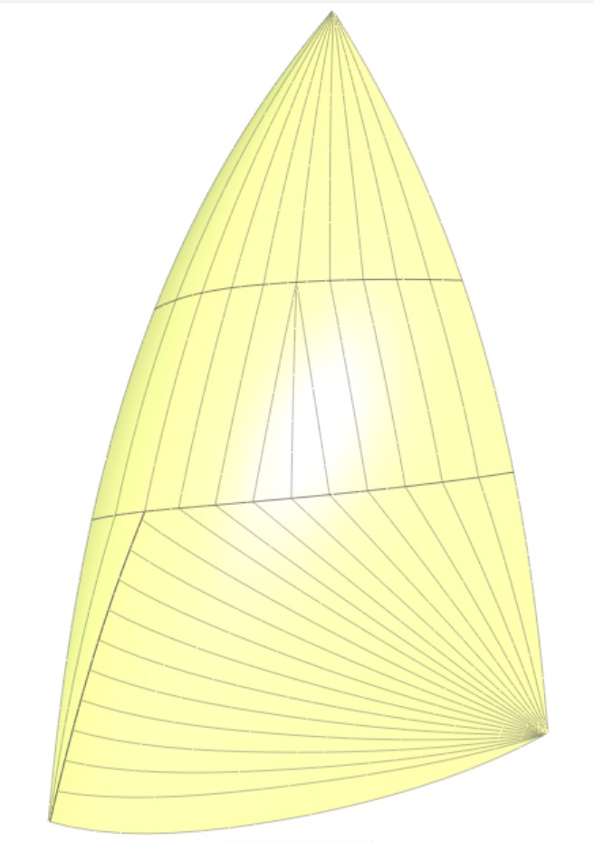 J/109 Code0