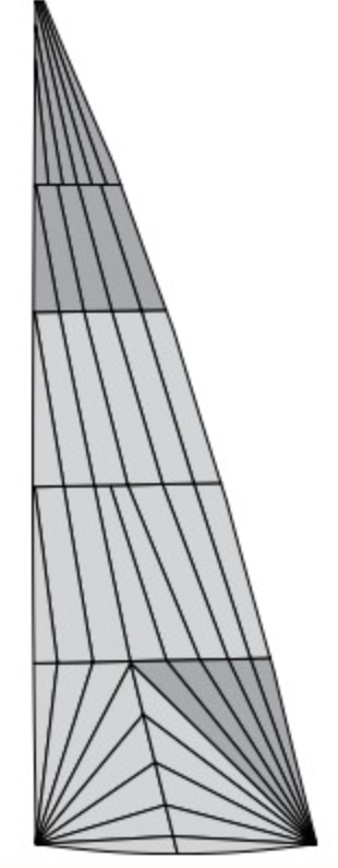 J/100 Mainsail MCR
