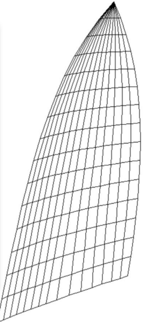 J/100 Code0 C2