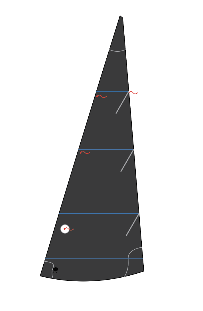 C&C 99 Blade Jib ST